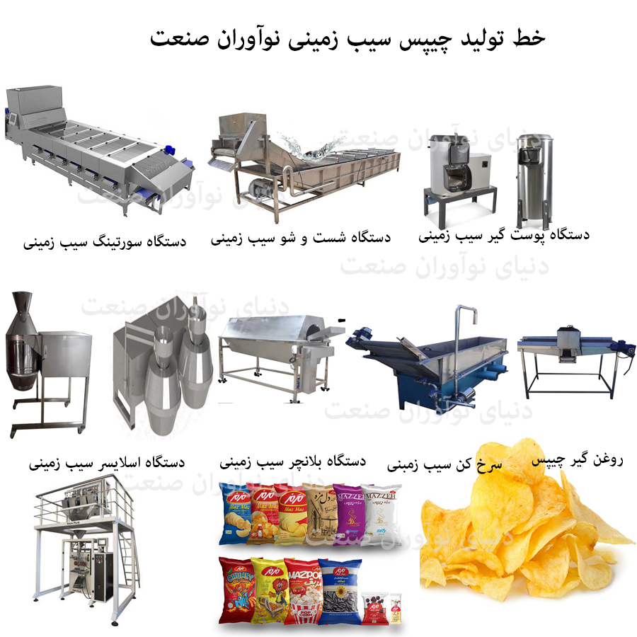 خط تولید چیپس سیب زمینی 15 خط تولید چیپس سیب زمینی