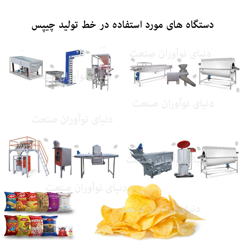 دستگاه‌ های مورد استفاده در خط تولید چیپس